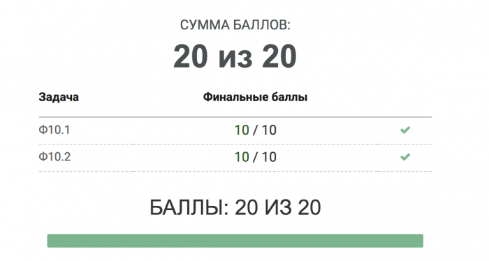 Выездная олимпиада мфти 2018 результаты когда Выездная олимпиада мфти 2018 результаты когда