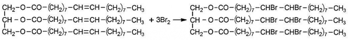 Глицерин бромная вода. Триолеат глицерина. Триолеин с бромной водой. Взаимодействие жиров с бромной водой. Триолеат глицерина и бромная вода.