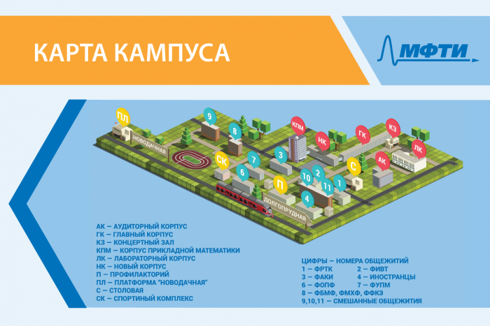 Мфти задания. Карта кампуса МФТИ. МФТИ схема корпусов. Карта кампуса Физтеха в Долгопрудном. Карта корпусов МФТИ.