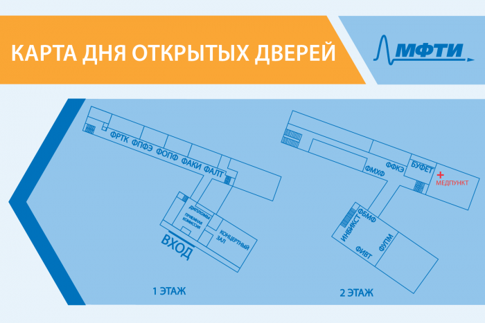 Мфти где находится в москве. Карта МФТИ. Схема МФТИ. Пропуск МФТИ. Лагерь студенческий МФТИ карта.