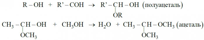 Взаимодействие спиртов с галогеноводородами. Реакция альдегидов с галогеноводородами. Присоединение реактива Гриньяра к формальдегиду. Сложный эфир образуется при взаимодействии этанола с