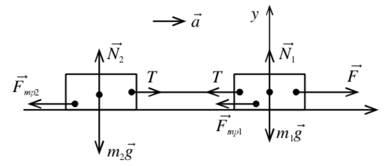 Германия. Сила тяжести сила реакции опоры вес тела. Расстановка сил перед второй мировой. Расстановка сил. Расстановка сил при отечественной войне 1812.