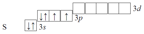 Схема электронного строения серы
